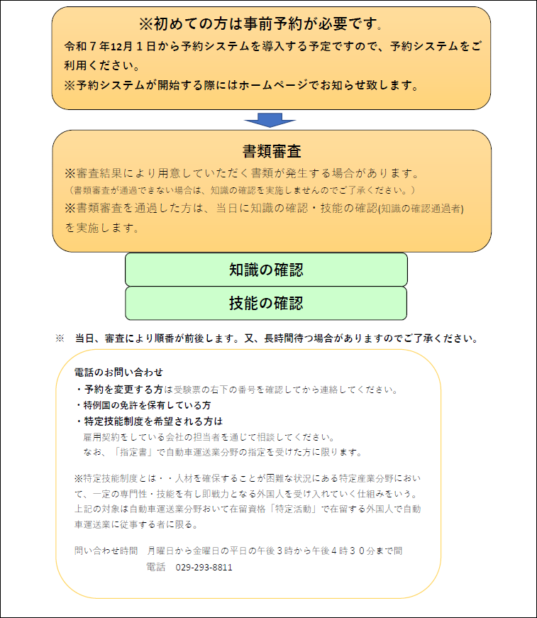 外国免許から日本免許への切り替えに関する予約方法