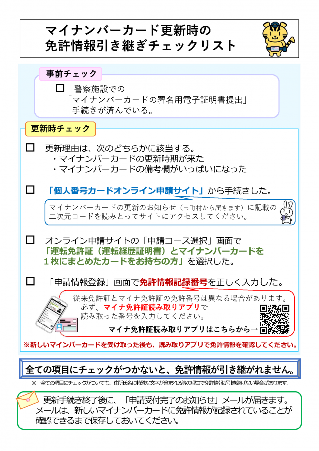 継続利用のチェックリスト