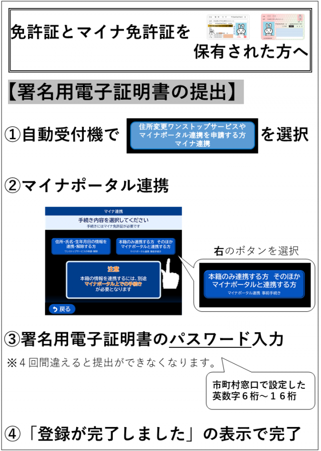 署名用電子証明書の提出02