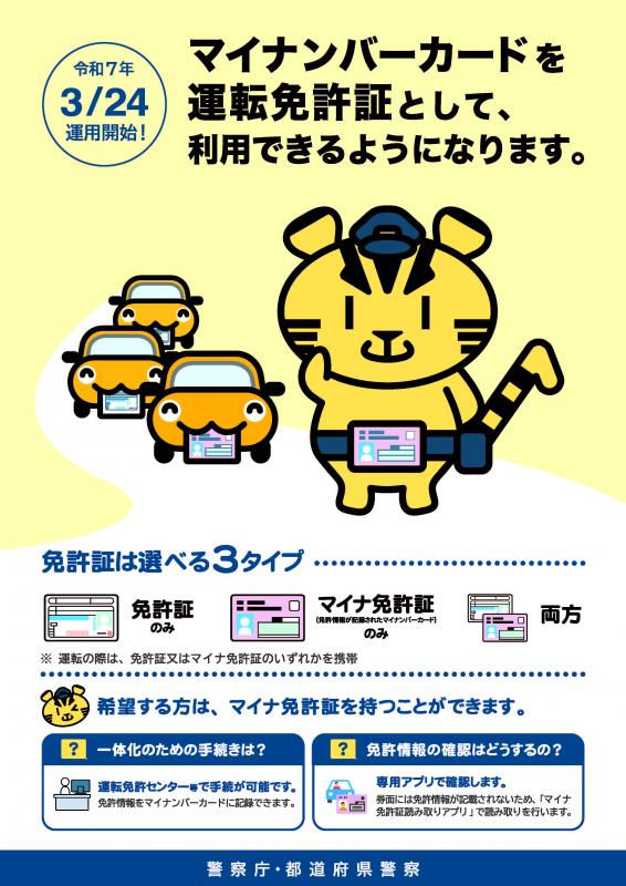 チラシ表（マイナンバーカードを運転免許証として、利用できるようになります）