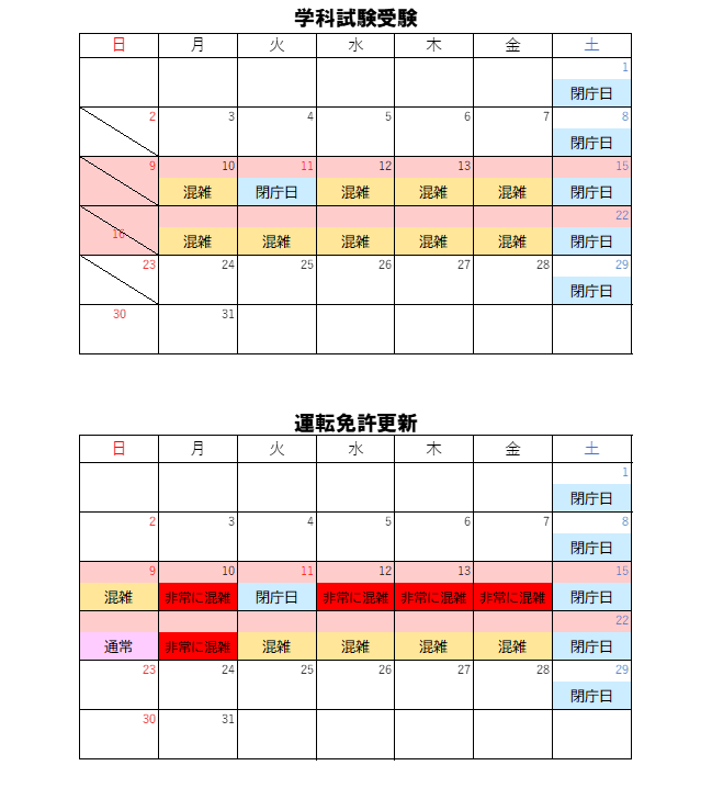 免許センター混雑予想(R8お盆期間)