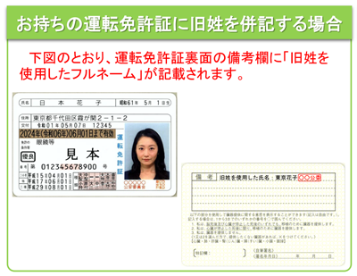 運転免許証裏面の備考欄に「旧姓を使用したフルネーム」が記載されたイメージ画像