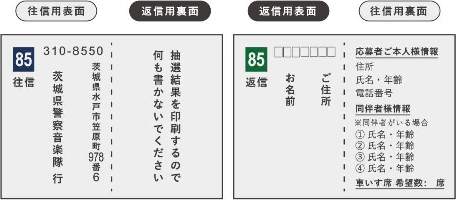 往復はがきの場合