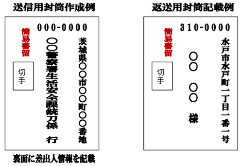 送信用封筒記載例　警察署の郵便番号住所　宛名警察署生活安全課銃刀係行　裏面に差出人情報を記載　簡易書留と朱書き　返信用封筒記載例　郵便番号住所氏名を記載　切手貼り付け　簡易書留と朱書き