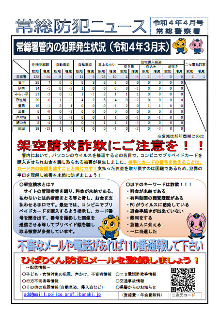 令和4年4月常総防犯ニュース