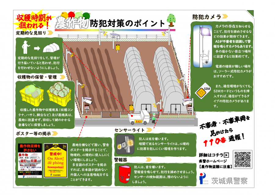 農作物防犯対策のポイントチラシ