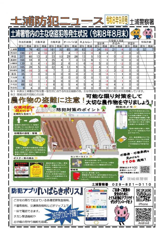 防犯ニュース（令和8年9月）