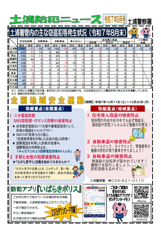 土浦防犯ニュース令和7年9月号