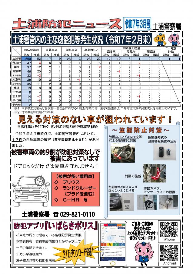 土浦防犯ニュース（令和7年3月号）