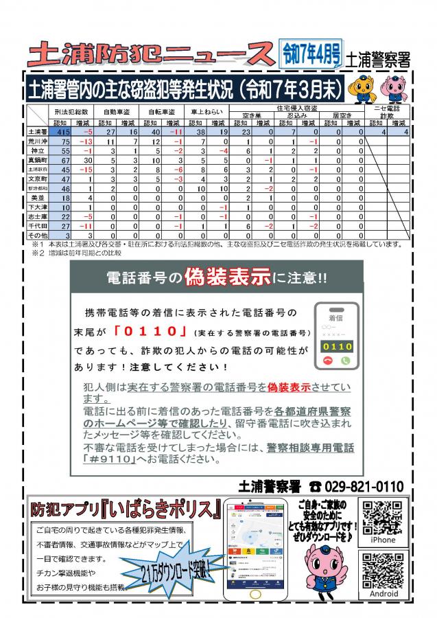 土浦防犯ニュース（令和7年4月号）