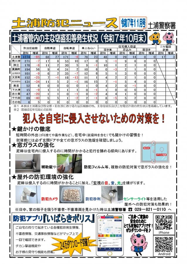 土浦防犯ニュース令和7年11月号