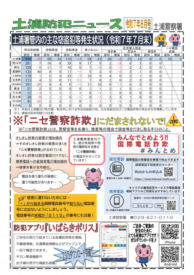 土浦防犯ニュース令和7年8月号