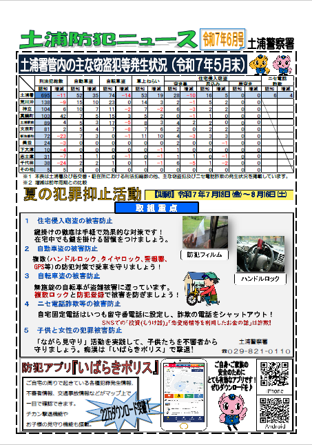 土浦防犯ニュース令和7年6月