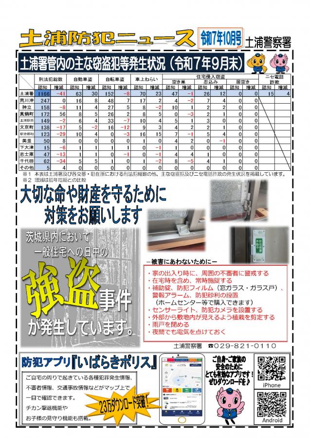 土浦防犯ニュース令和7年10月号
