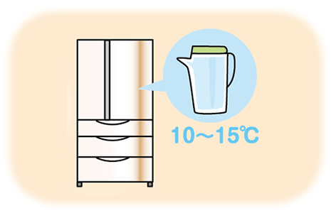 冷蔵庫で水温を10から15℃くらいに冷ひやす