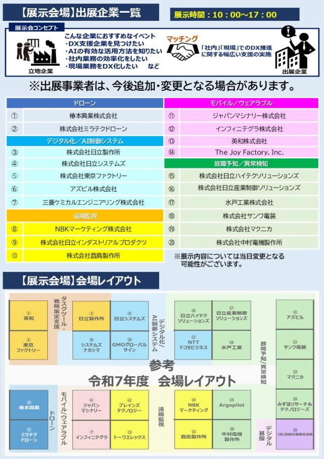 DXフェア出展企業