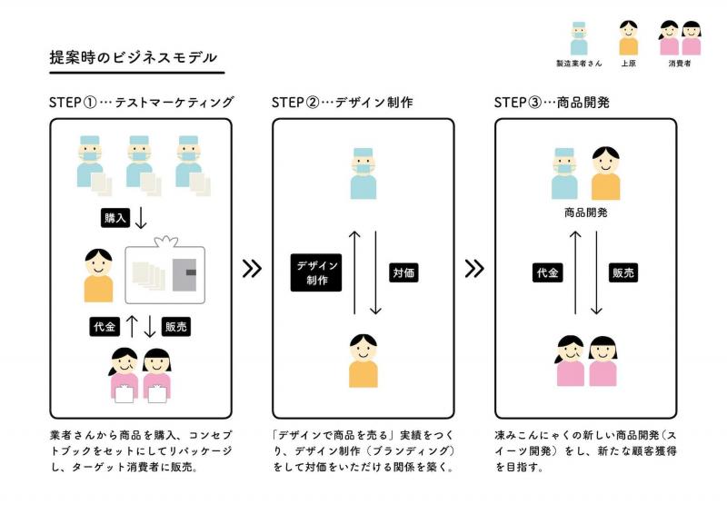  shimikon_presentation.jpg