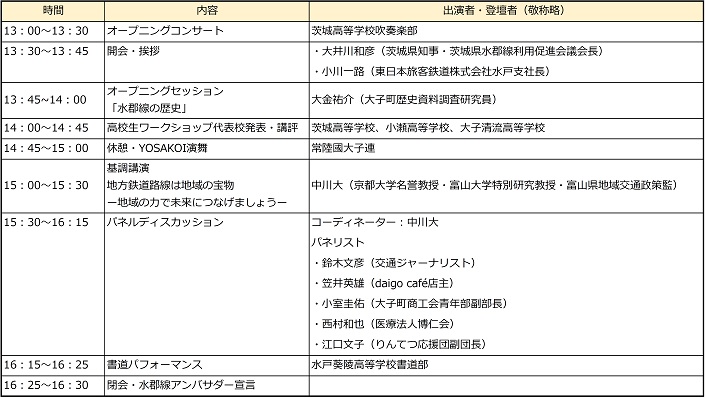 241027timetable