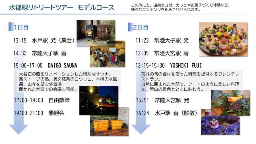 水郡線リトリートツアーモデルコース