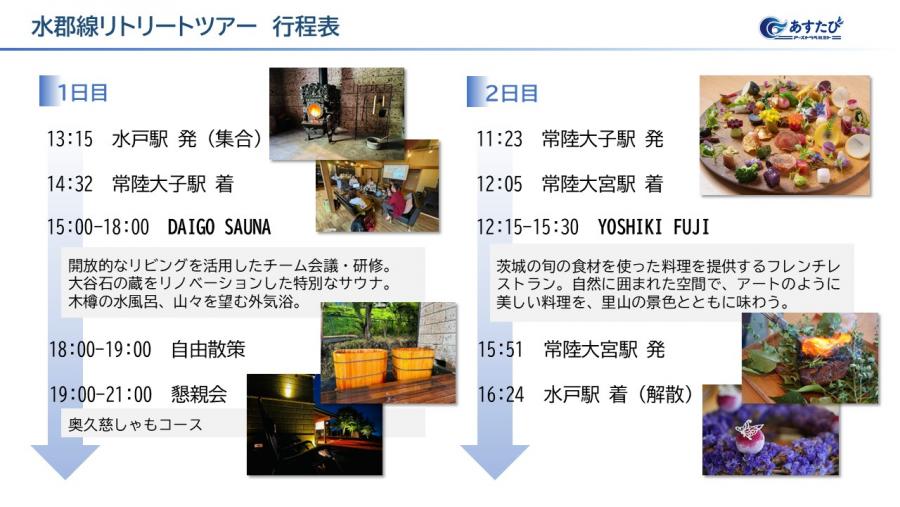 水郡線リトリートツアー行程表