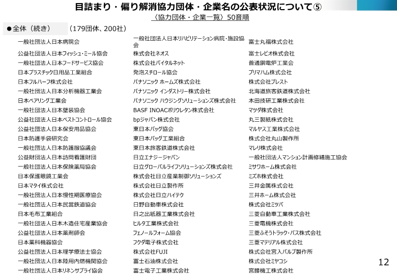 siryou12