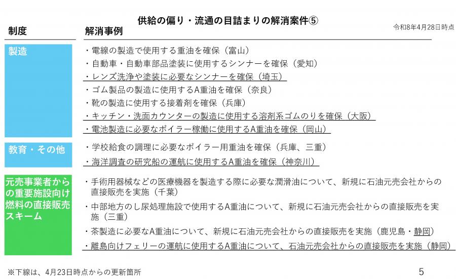 siryou6-5