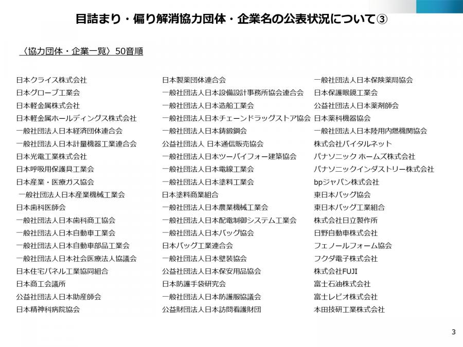 目詰まり・偏り解消解消協力団体・企業名の公表状況について3