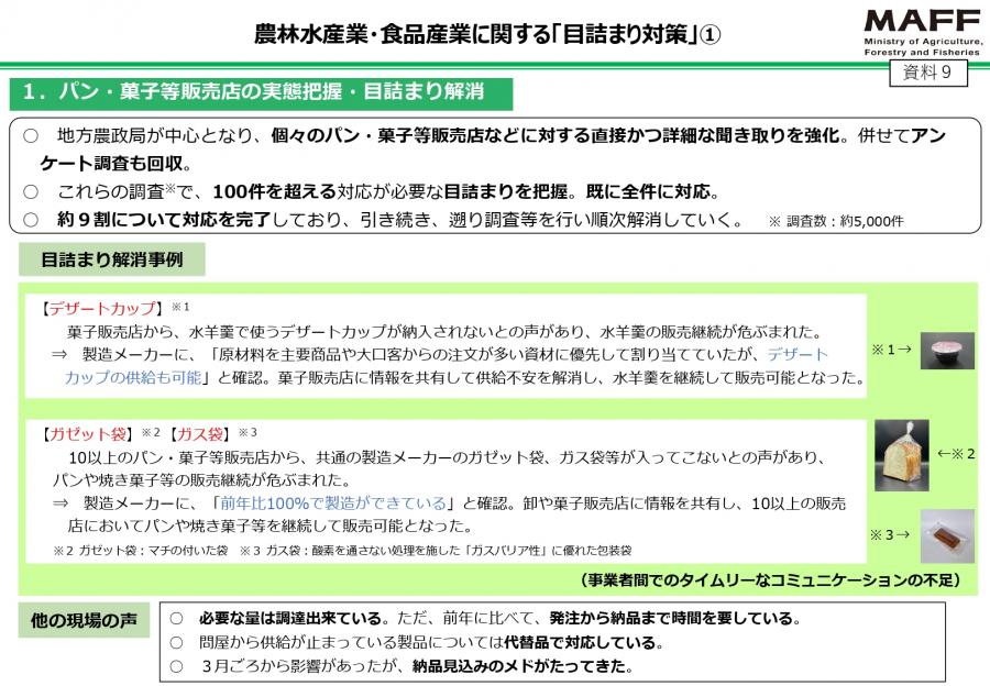 農林水産業・食品産業に関する「目詰まり対策」