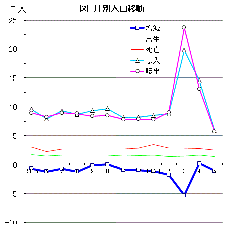 jinko2006