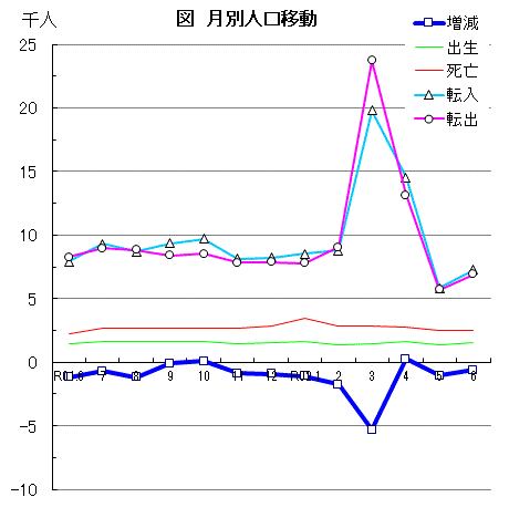 jinko2007