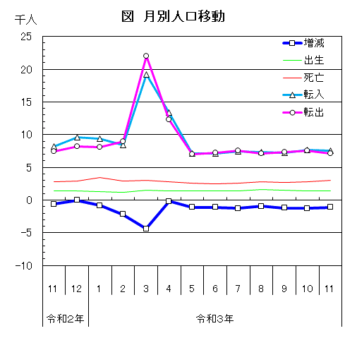 jinko2112