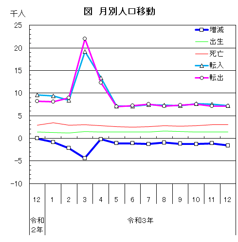 jinko2201