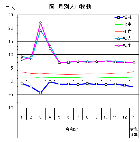 jinko2202