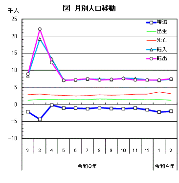 jinko2203