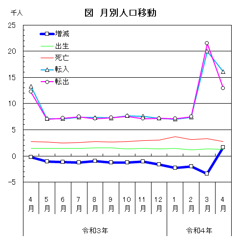 jinko2205