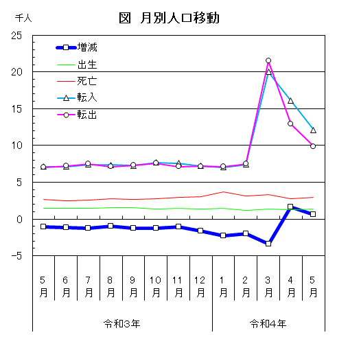 jinko2206