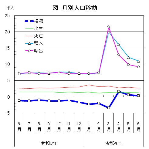 jinko2207g