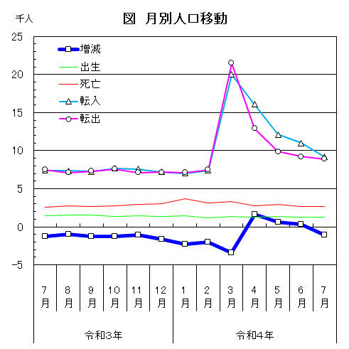 jinko2208g