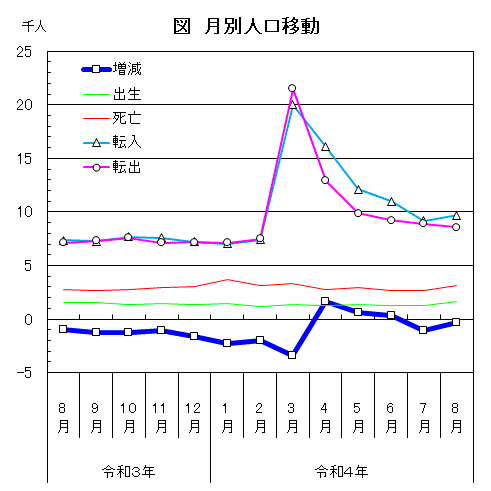 jinko2209g