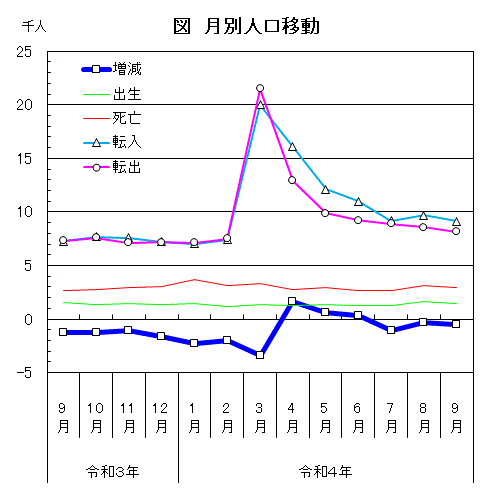 jinko2210g