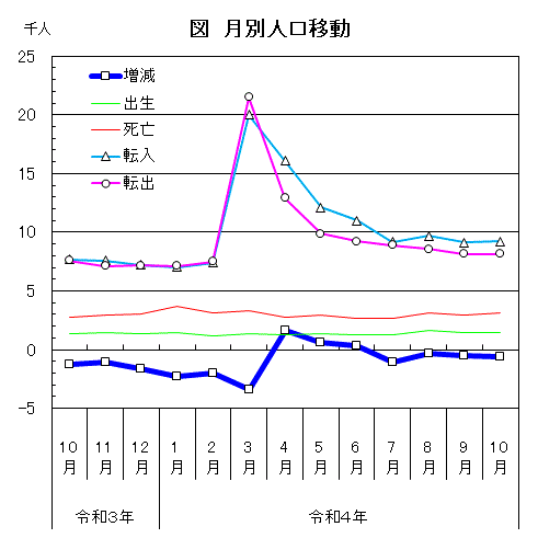 jinko2211g