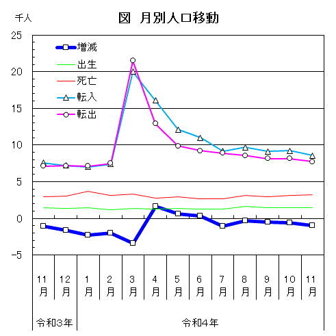 jinko2212g