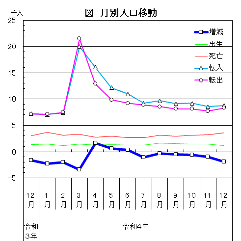 jinko2301g