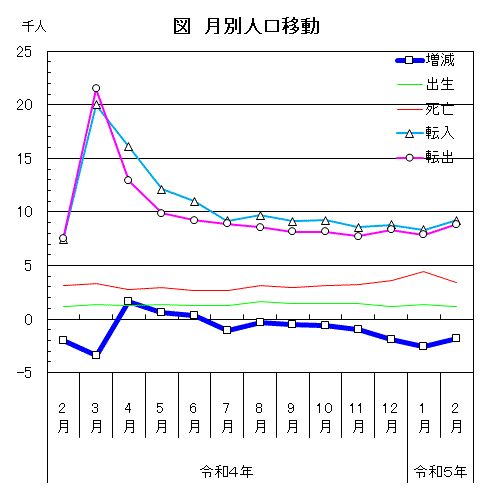 jinko2303g