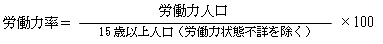 指数の算出方法の図