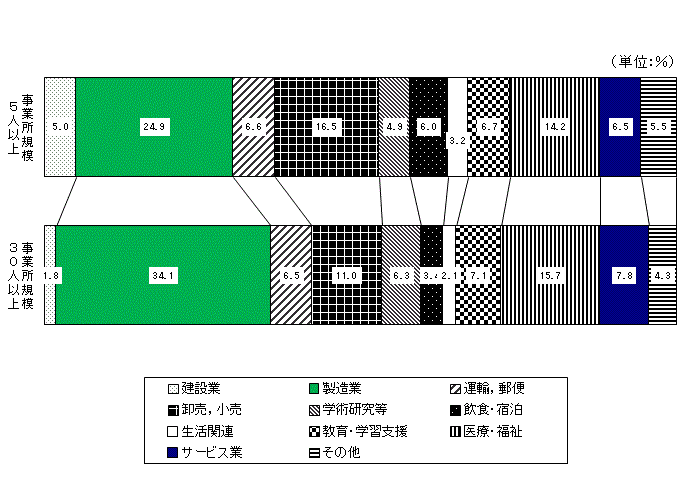 maikin01-nen7