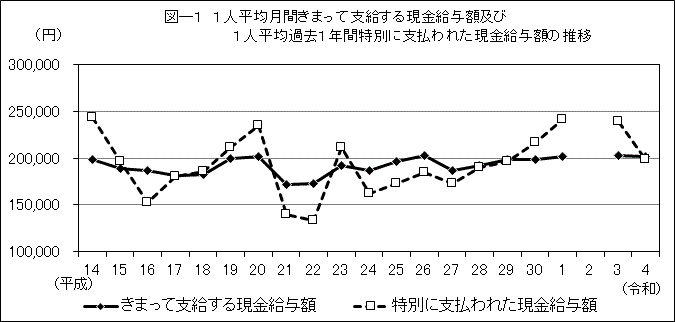 toku-1