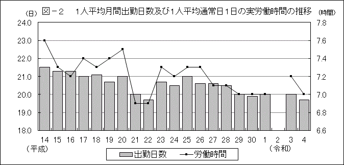 toku-2