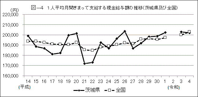 toku-4