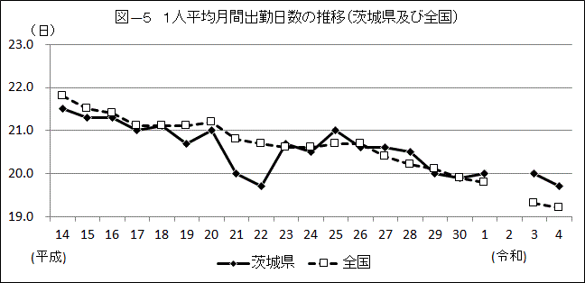 toku-5